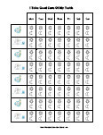 oral hygiene chart